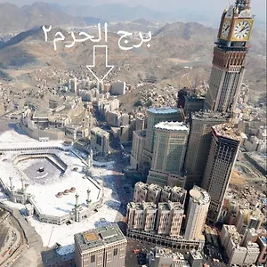 تحقق من التوفر